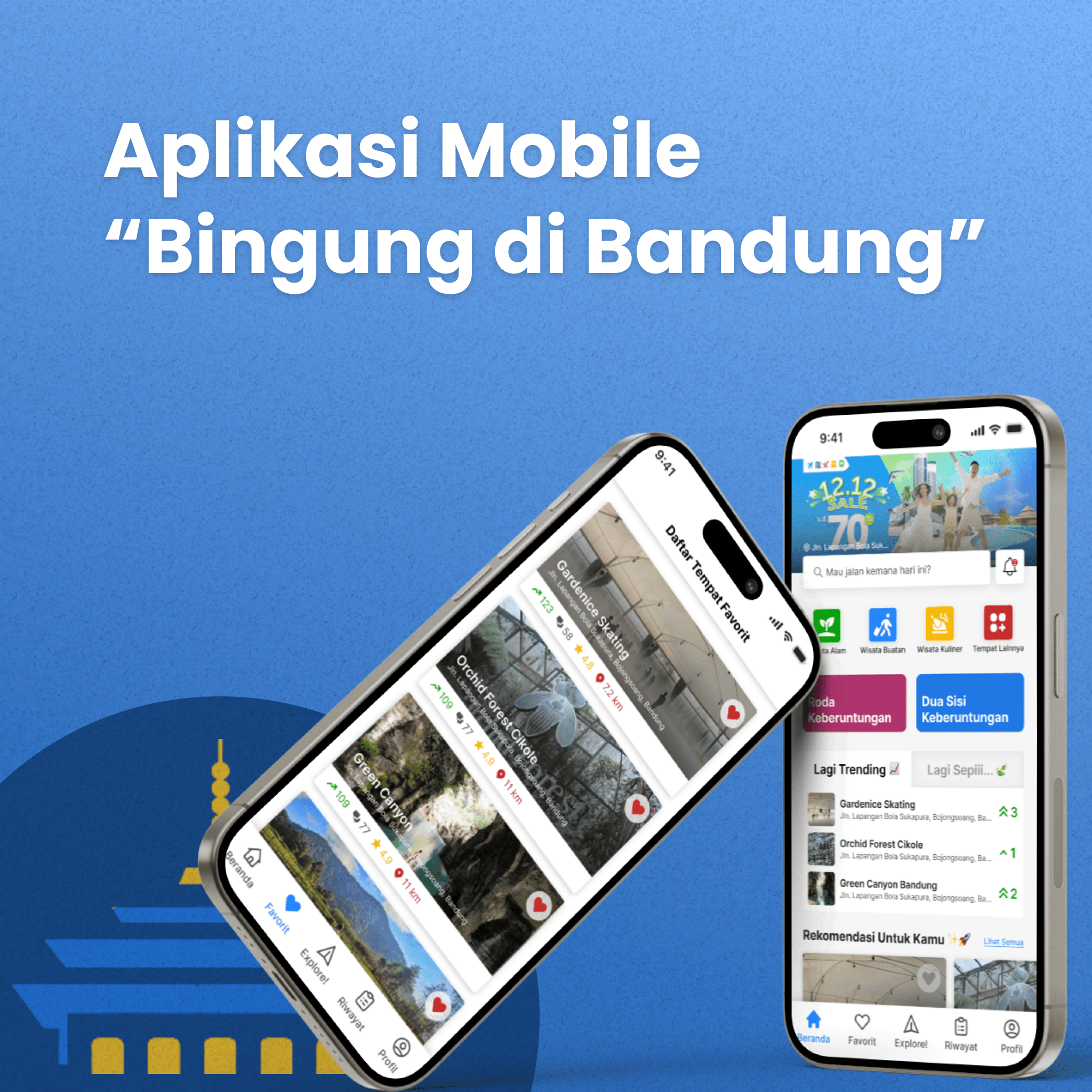 Pengembangan Aplikasi Mobile Bingung di Bandung